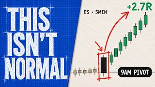 This Pivot Point Trading Strategy Hits 2.7R When You Do This