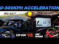 Yamaha YZF R1M 🆚️ Honda CBR1000RR | 0-300kph Acceleration 🔥🔥 #r1m #cbr1000rr #yamaha #honda