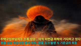 버핏 지수 대공황 당시 수준까지 상승 자산시장 붕괴 우려.. 주택구입부담지수 '24. 3분기 151p, 앞으로 리먼 사태 수준 하락해야 100p 대 진입한다.