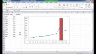 Highlight a Section of a Chart