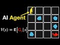 How physics helps an AI agent pass a frozen lake [Monte Carlo Reinforcement Learning]