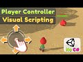 Visual Scripting Plus : Player Movement with Touch Controller in TPS & FPS game | Unity