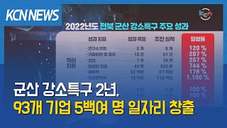 [금강방송] 군산 강소특구 2년, 93개 기업 5백여 명 일자리 창출