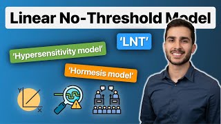 Linear No-Threshold (LNT) Model: Explained!
