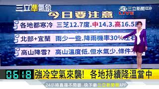 今晚9度來報到　入冬最低溫！吳德榮：冷空氣下周接力強襲｜三立新聞台