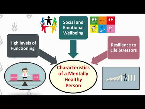 Characteristics Of A Mentally Healthy Person - YouTube