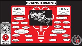 What is and how to make a "BRAINSTORMING"? How does it works? Step by step. Temp 8 - Ep 125