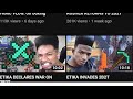 the disappearance of etika l inside the mind of etika l