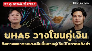 โซนเทรด Forex โซนคู่เงิน | ทิศทางตลาดรอ PMI คืนนี้หลายคู่เงินมีโอกาสแข็งค่า