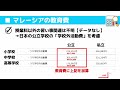 【教育費比較】日本とマレーシアの教育費ってどちらが高い 公立、私立、インターナショナルスクール...etc