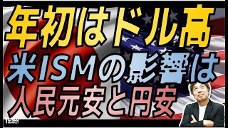 【ドル高継続か】ISMは予想を上回る数字、ドル高継続か、ユーロドルの動きに注目