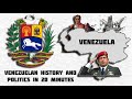 Brief Political History of Venezuela