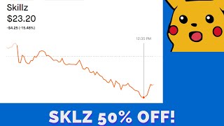 SKILLZ Inc. is down 50%! Is SKLZ a Buy Now?!?