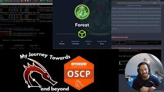 Hacking Forest [HackTheBox Walkthrough]