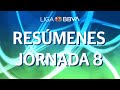 Súper Resumen | Jornada 8 | Apertura 2019 | Liga BBVA MX