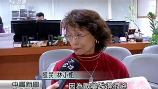 台股今封關 盤中跌破8100點關卡 20160203 公視中晝新聞