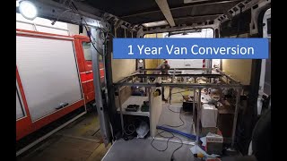 One Year Camper Full Van Build Conversion | Fiat Ducato double Doors L2H2 | TimeLapse