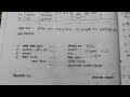 6 गैरिक शोधन rasshastra handwritten practical bams 2nd year