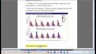 GSK Dovato 101: dovato gsk?