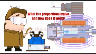What is a proportional valve, and how does it work?