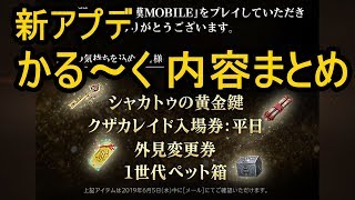 【黒い砂漠モバイル】最新アプデ、ペット図鑑やイベントその他。かる～くまとめました。#６４