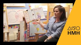 Modeled Read Aloud