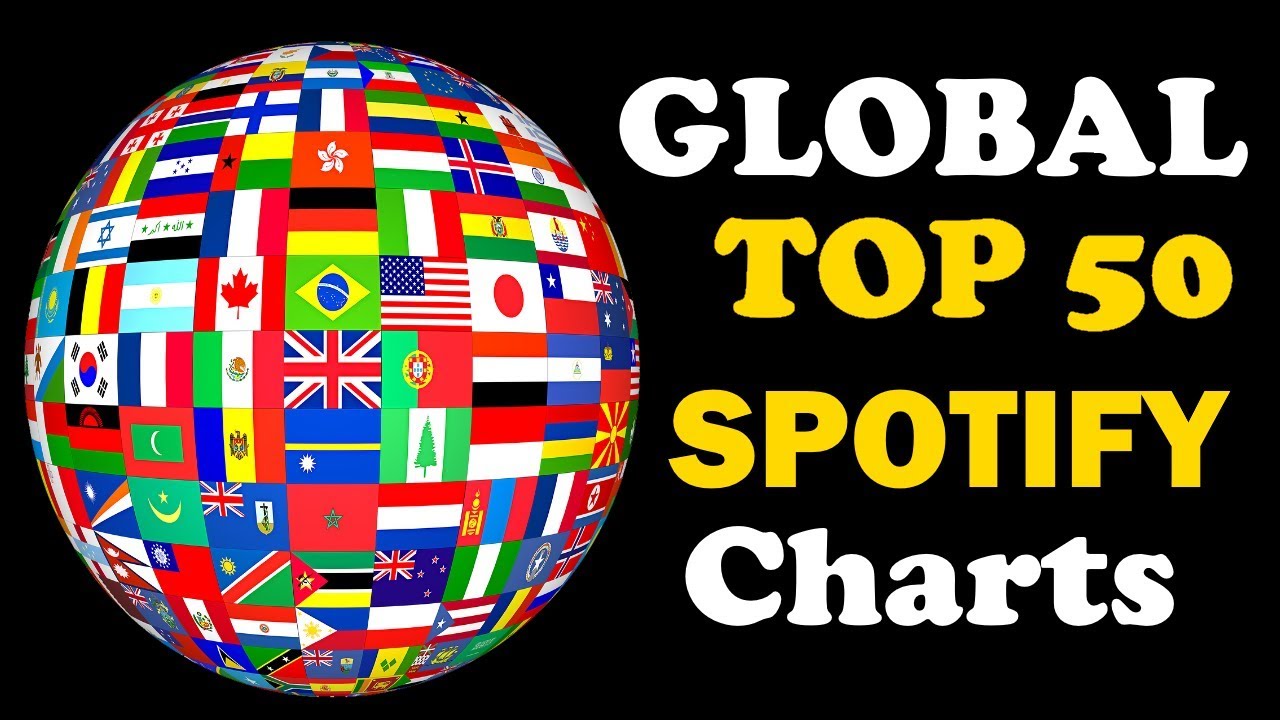 Global Spotify Charts | Top 50 | February 2018 #3 | ChartExpress - YouTube