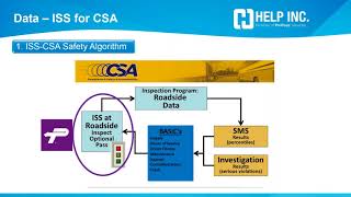 Take Action to Improve Your Safety Scores CTA