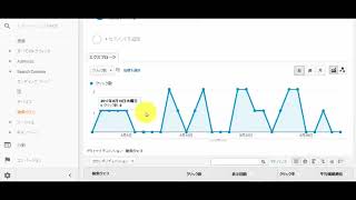 グーグルアナリティクスの使い方これだけ知ってれば大丈夫！検索キーワードとUU数、PV数など