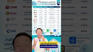 สรุปดอกเบี้ยเงินฝากออมทรัพย์ 2567