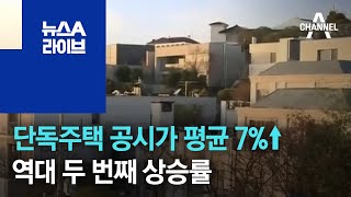 [경제 톡톡톡]단독주택 공시가 평균 7%↑…역대 두 번째 상승률 | 뉴스A 라이브