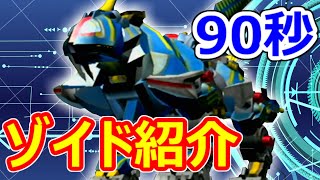 【ゾイド紹介】90秒でわかる！ブリッツタイガー【ZOIDS】