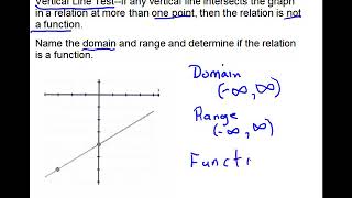 MAT 1033 Section 3.2 Functions and Function Notation