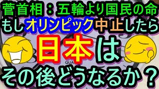 【占い】もしオリンピック中止したら、日本はその後どうなるか占う