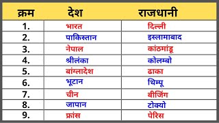 देश और उनकी राजधानी के नाम | Country and capital | Desh aur rajdhani hindi | Countries and capitals