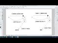 〔独学〕司法試験・予備試験合格講座　刑法（基本知識・論証パターン編）第１１５講：横領罪２、単純横領罪、金銭の横領、不法原因給付と横領