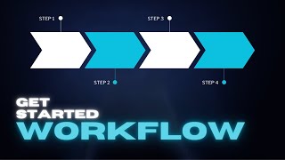 WORKFLOW Basics for Absolute Beginners: Start Here!