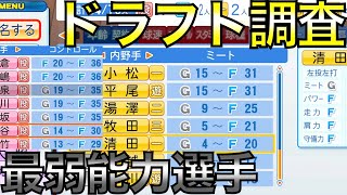 【最弱架空選手】ドラフトで1000人獲得して最低能力値の選手を調査してみた【eBASEBALLパワフルプロ野球2021】