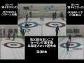 第20回日本シニアカーリング選手権北海道ブロック選考会 第6試合 a bシート