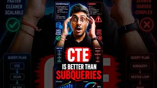 Stop Using Subqueries! Use CTEs Instead #sql #coding #tutorial