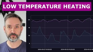 Can a low flow temperature keep my house nice and cosy??