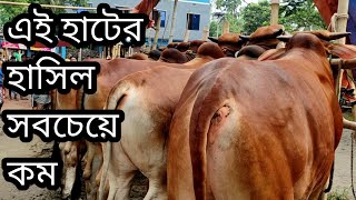 গরুর হাসিল কম এ হাটে। একমাত্র যে হাটে শুধু ষাঁড় গরু পাওয়া যায়। কোরবানি 2022