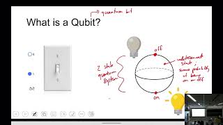 QISE - Bit v Qubit