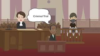 What are the roles of the different people in a courtroom?