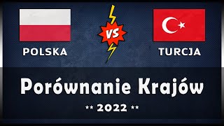 🇵🇱 POLSKA vs TURCJA 🇹🇷 - Porównanie państw ## 2022 ROK
