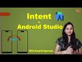 #17 Intent in Android | Explicit & Implicit Intent | MultiScreen App | Android Development Tutorial