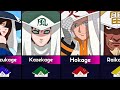 All Kage's Of Hidden Villages In Naruto And Boruto