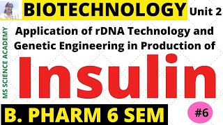 Hormone-Insulin-Application of rDNA Techn. and Genetic Engin.in Produc. of -6 Sem-Biotechnology-L 6