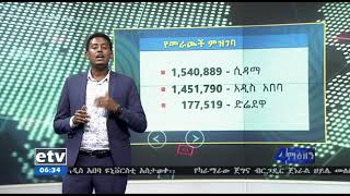 የ6ኛው ሀገራዊ ምርጫ የመራጮች ምዝገባ አህዛዊ መረጃ|etv