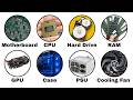 Every Computer Component Explained in 7 minutes